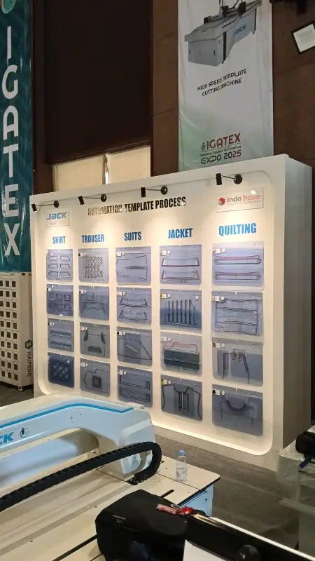 IGATEX EXPO 2025 INDOHOTAMA WUJIL RESORT - Project Gallery Image
