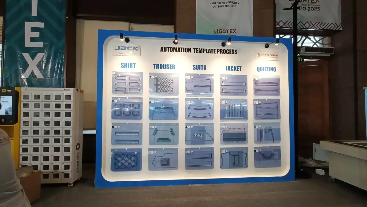 IGATEX EXPO 2025 INDOHOTAMA WUJIL RESORT - Project Gallery Image