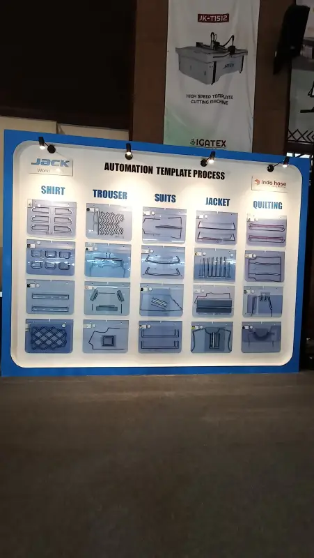 IGATEX EXPO 2025 INDOHOTAMA WUJIL RESORT - Project Gallery Image