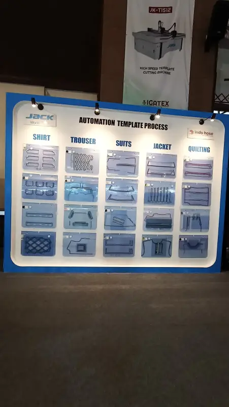 IGATEX EXPO 2025 INDOHOTAMA WUJIL RESORT - Project Gallery Image